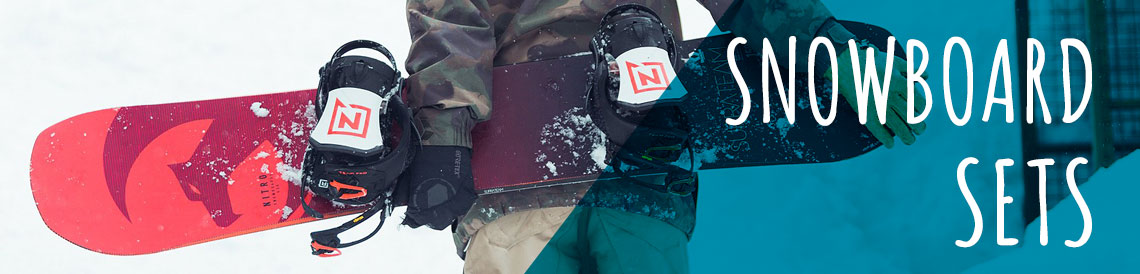 Snowboard Sets Banner