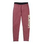 Funktionsunterwäsche