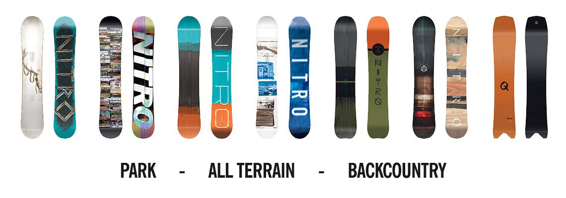 NitroSnowboards